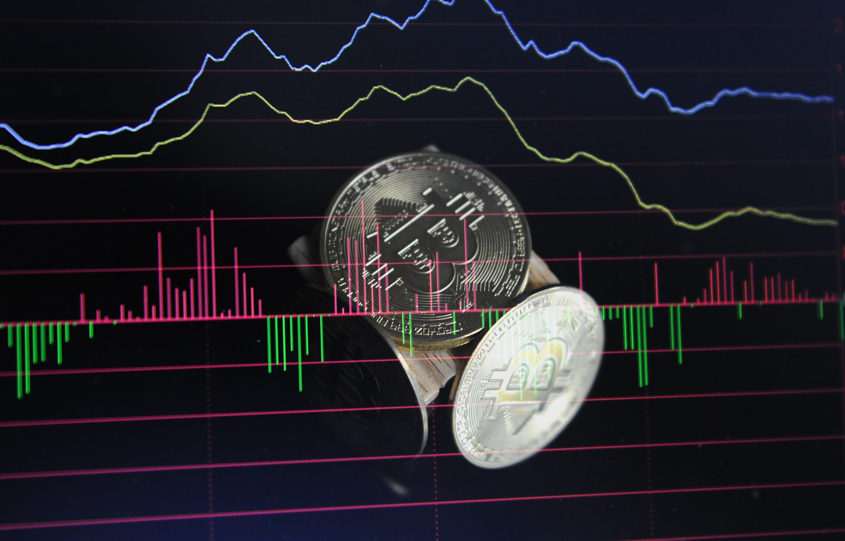 Bitcoin's Sell-Off Signals Warning for the Stock Market: What You Need to Know